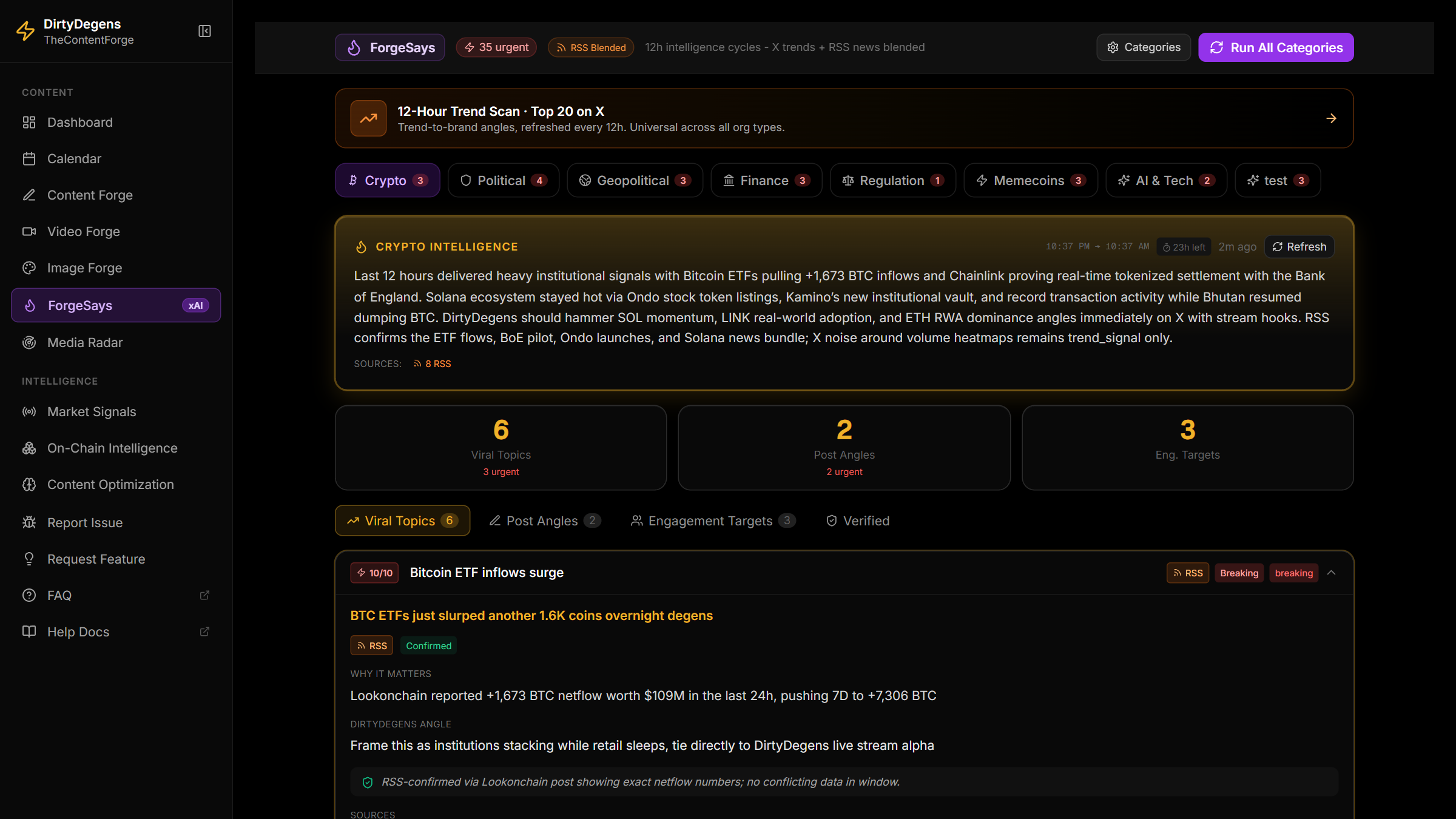 ForgeSays intelligence feed with a sourced 12-hour brief, viral topics, and ranked post angles